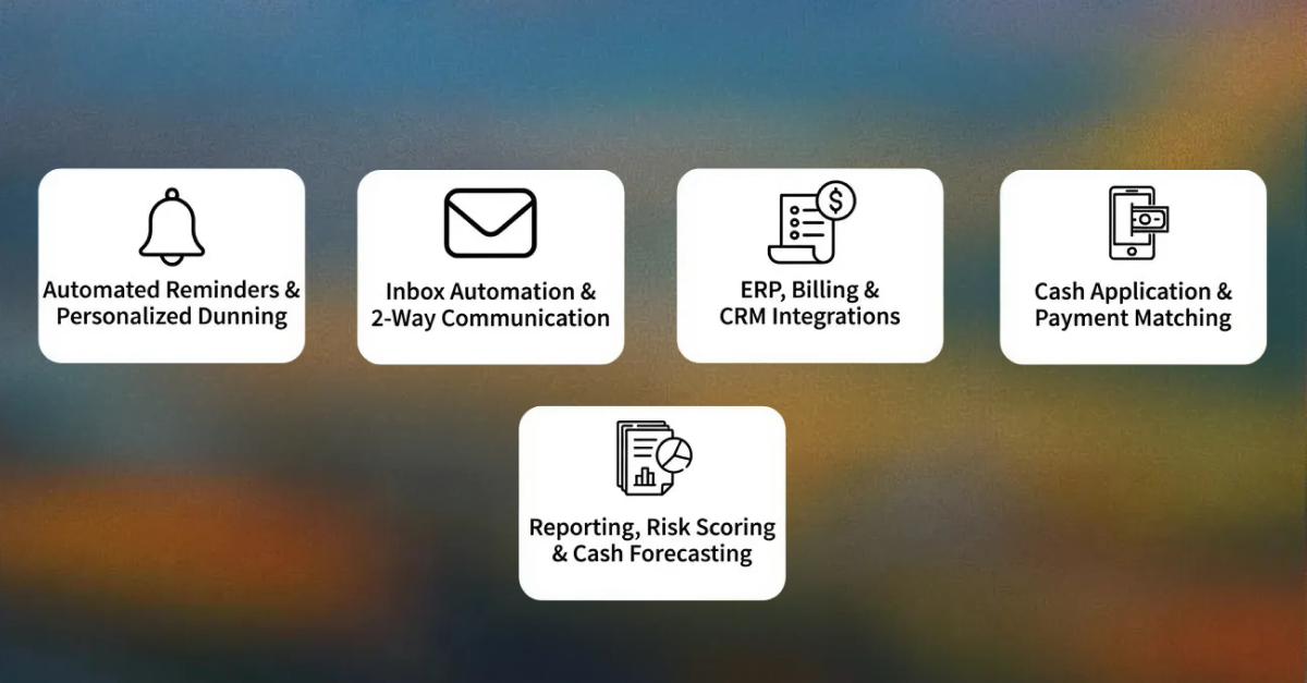 Key AR automation features: Automated reminders, inbox automation, ERP integrations, cash application, and reporting